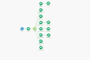 ujfalusi_peter_automatizalas_makecom_zapier_gal2