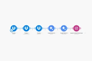 ujfalusi_peter_automatizalas_makecom_zapier_gal5